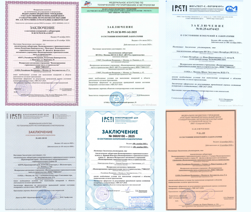 Модернизация аналитических лабораторий ФАУ «ВГСЧ в строи-тельстве»: повышение компетентности и обеспечение безопасности.